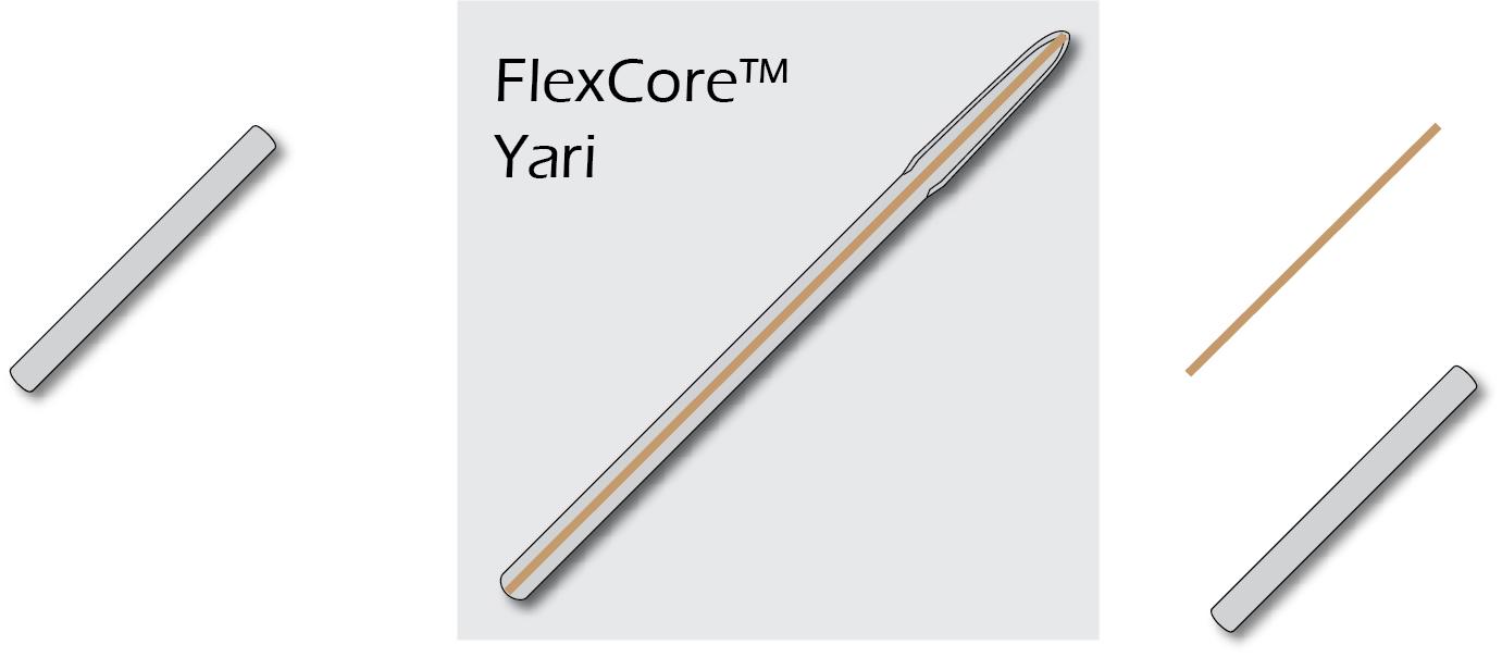 Custom FlexCore™ Yari